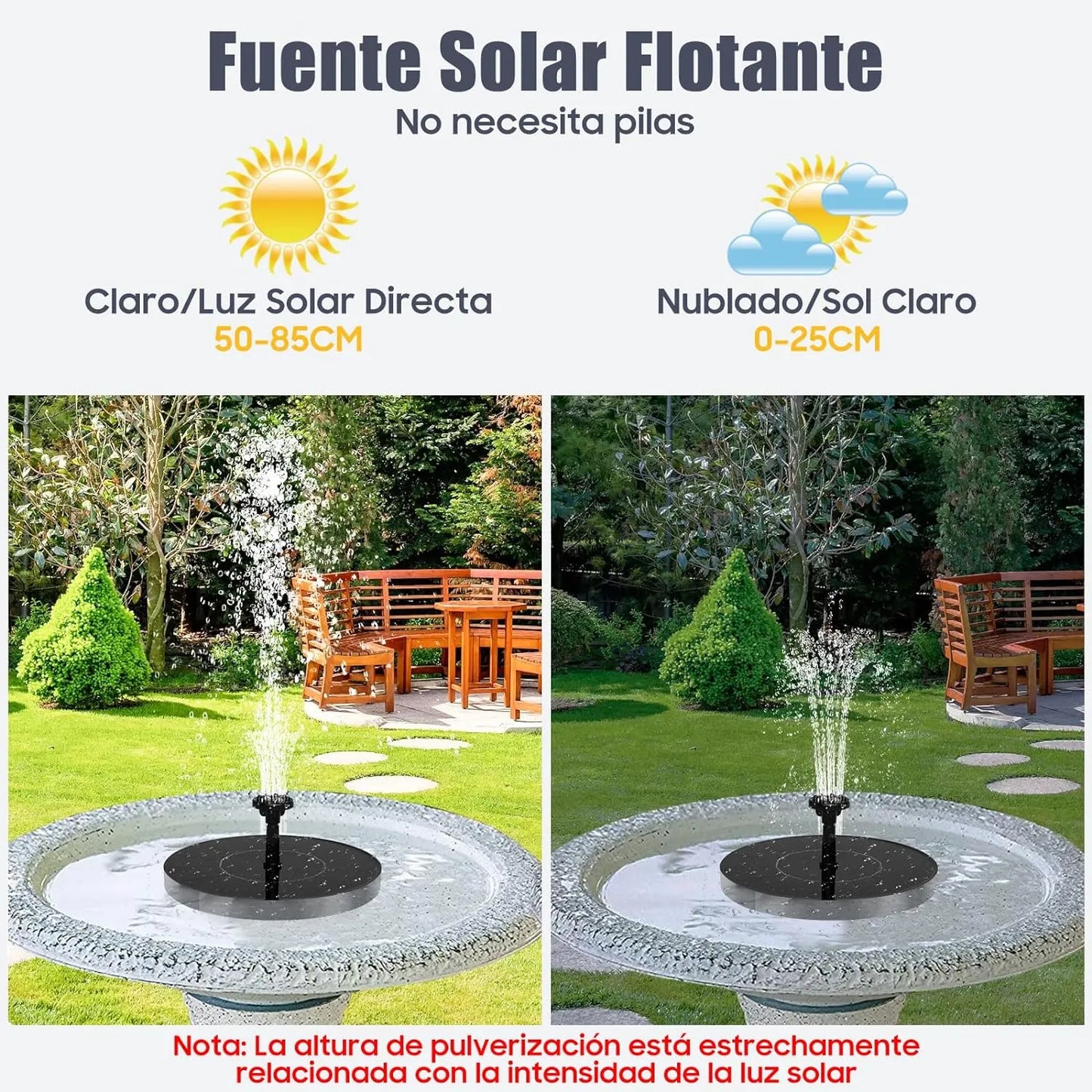 Fuente Flotante con Energía Solar: Tranquilidad Instantánea